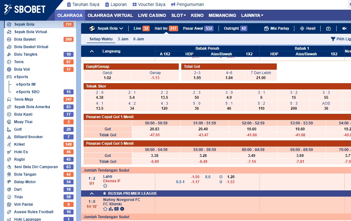 Daftar Bandar Taruhan Bola Sbobet